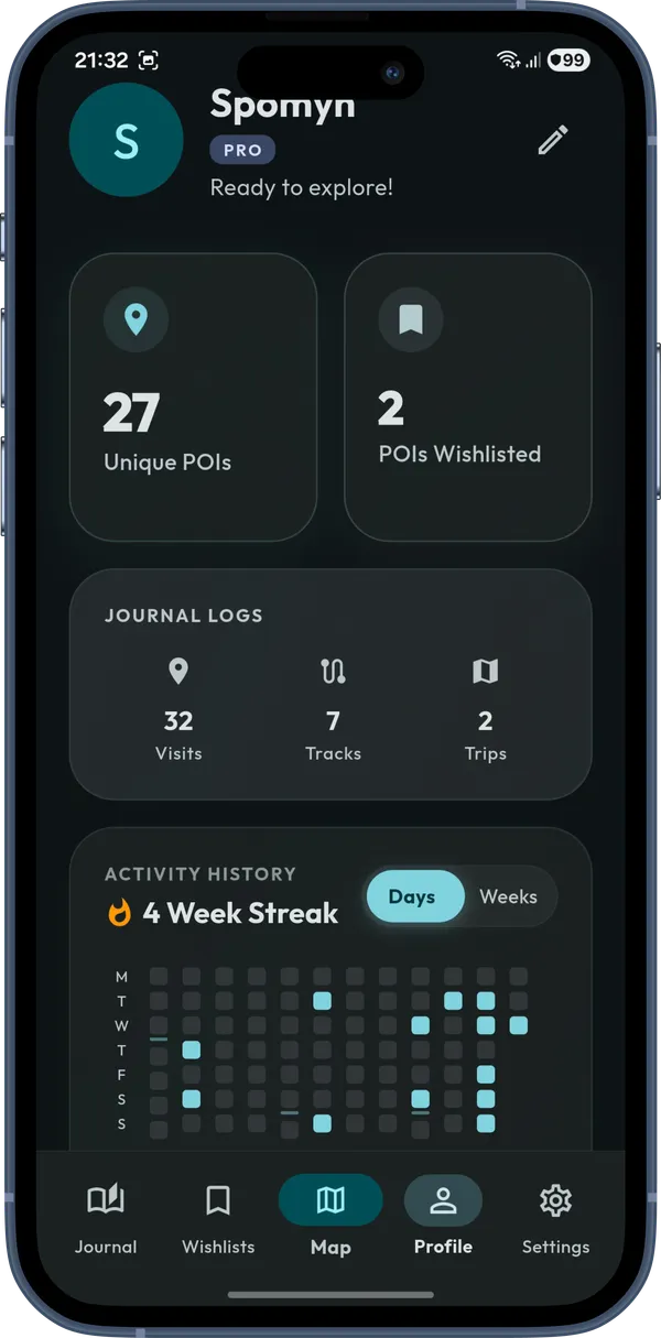 Exploration Analytics